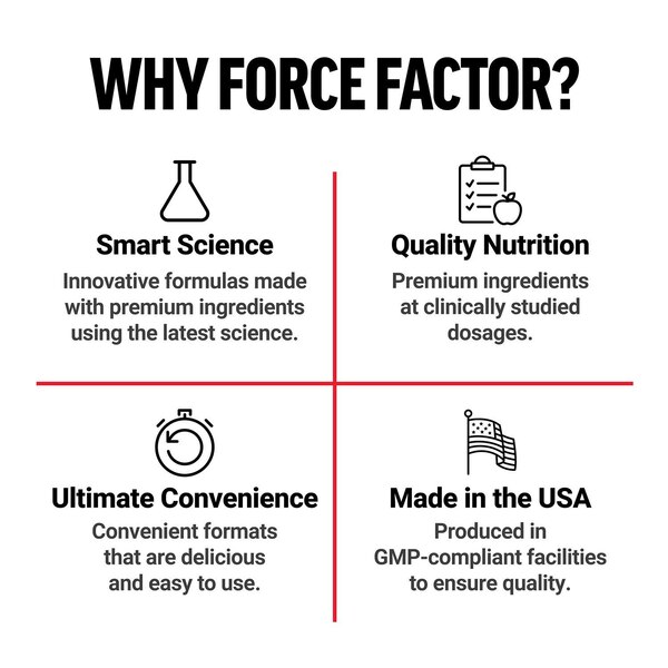 Force Factor Magnesium Glycinate Powder Raspberry Lemonade, 6 OZ