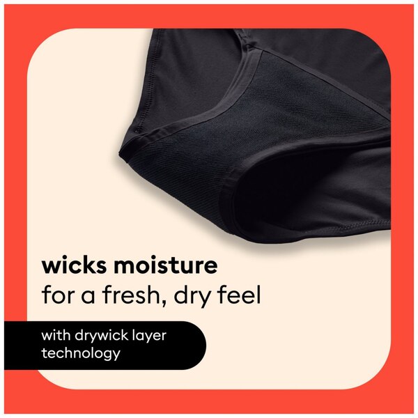 Thinx for All Leaks Incontinence Underwear 