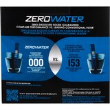 Zero Water filter, 2-Pack, thumbnail image