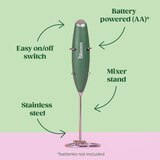 Bloom Mixer, thumbnail image 3 of 6