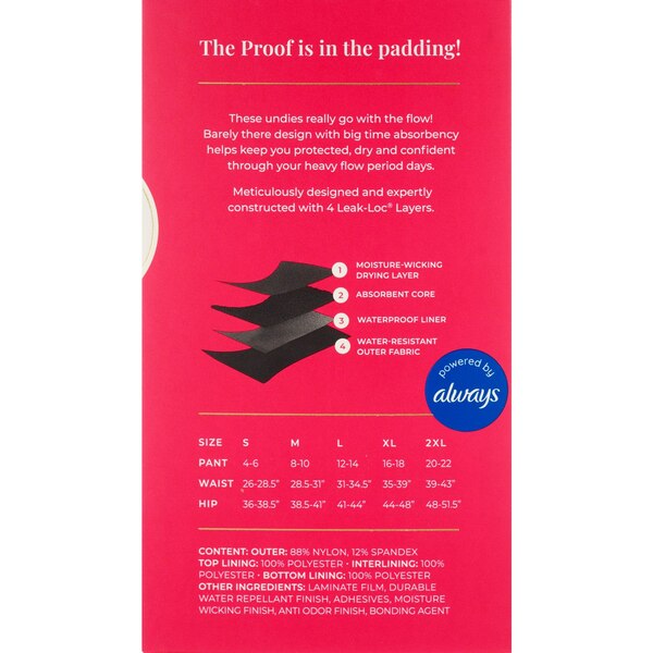 Unders by Proof, Women's Period Underwear