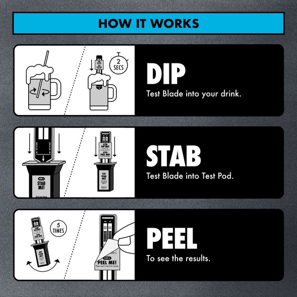 Overdrive Drink Spike Test Kit, 1CT