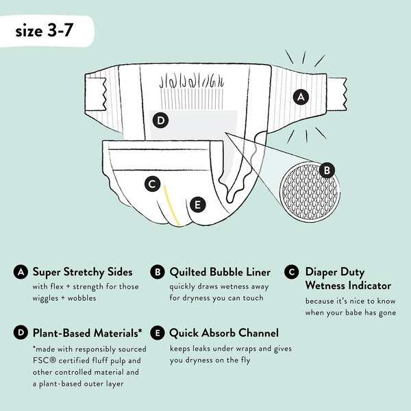Clean Conscious Diapers, So Delish, Size 5, 20 Count Polybag