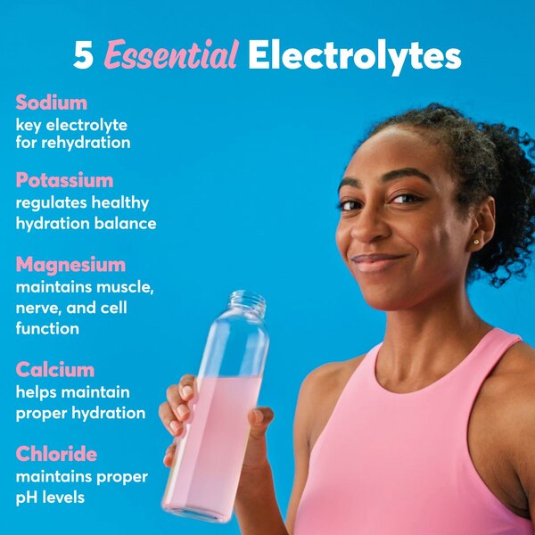 Nuun Hydration, Zero Sugar, 10 CT