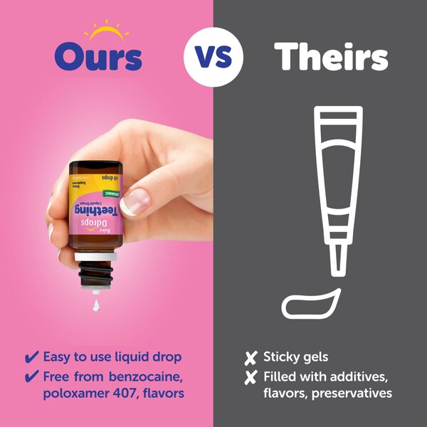 Baby Ddrops Teething Liquid Drops