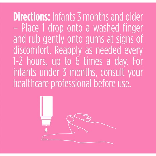 Baby Ddrops Teething Liquid Drops