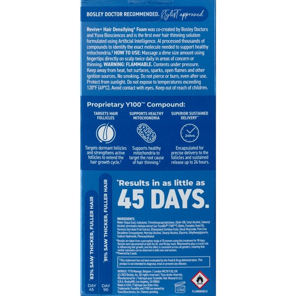 BosleyMD Mens Revive+ Densifying Foam for Hair Regrowth, 2 Month Supply