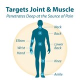 Frankincense & Myrrh Arthritis Pain Therapy Lotion, 3 OZ, thumbnail image