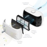 Pure Enrichment PureZone Breeze Tabletop 2-in-1 Air Purifier, thumbnail image