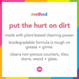 Method All Purpose Cleaner, 28 OZ, thumbnail image