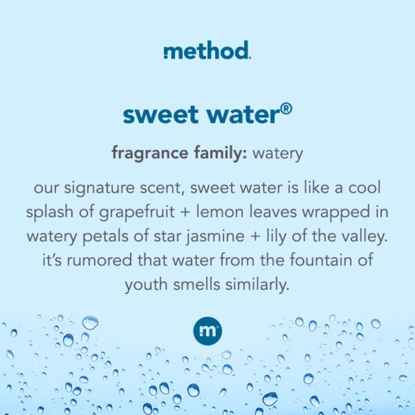 Method Foam Hand Wash, 10 OZ