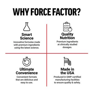 Force Factor Test X180 Alpha, 60 CT, , Alpha