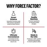 Force Factor Test X180 Alpha, 60 CT, thumbnail image