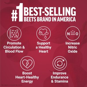 Force Factor Total Beets Powder, Pomegranate Berry Flavor, 7.4 OZ