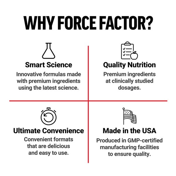 Force Factor Total Beets Powder, Pomegranate Berry Flavor, 7.4 OZ
