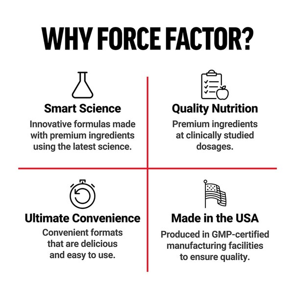 Force Factor Lean Fire Capsules, 60 CT