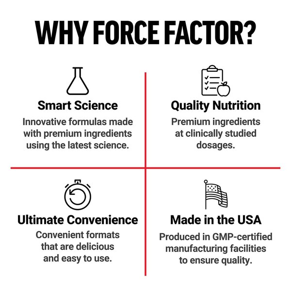 Force Factor Smarter Greens Soft Chews
