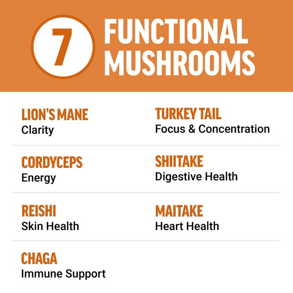 Force Factor, Modern Mushrooms Soft Chews, Cinnamon Roll, 60 CT