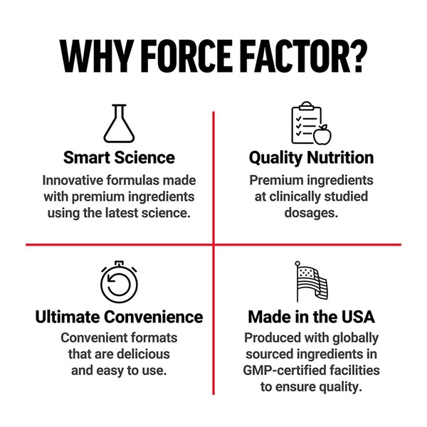 Force Factor, Modern Mushrooms Soft Chews, Cinnamon Roll, 60 CT