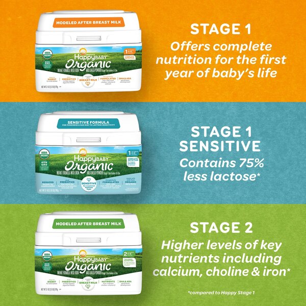 Happy Baby Organic Stage 2 Infant Formula with Iron Powder, 21 OZ