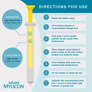 Mylicon Infant Gas Relief Drops Dye Free, .5 OZ