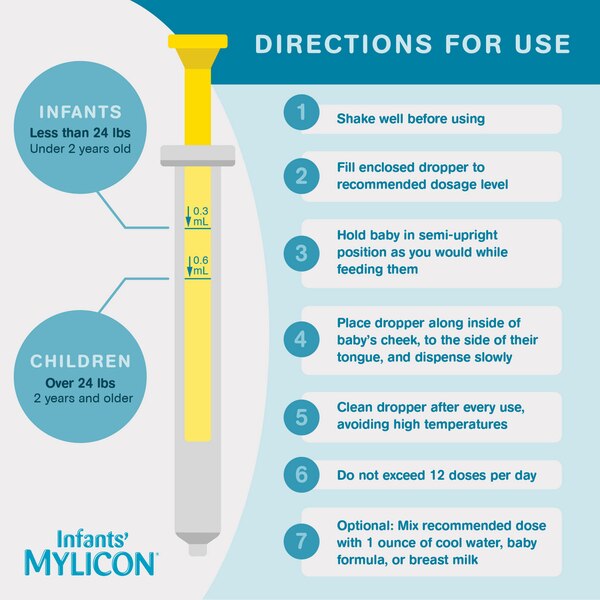 Mylicon Infant Gas Relief Drops Dye Free, .5 OZ