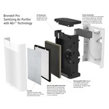 Brondell Pro Sanitizing Air Purifier with AG+ Technology for Purification of SARS-CoV-2 , Virus, Bacteria and Allergens, thumbnail image