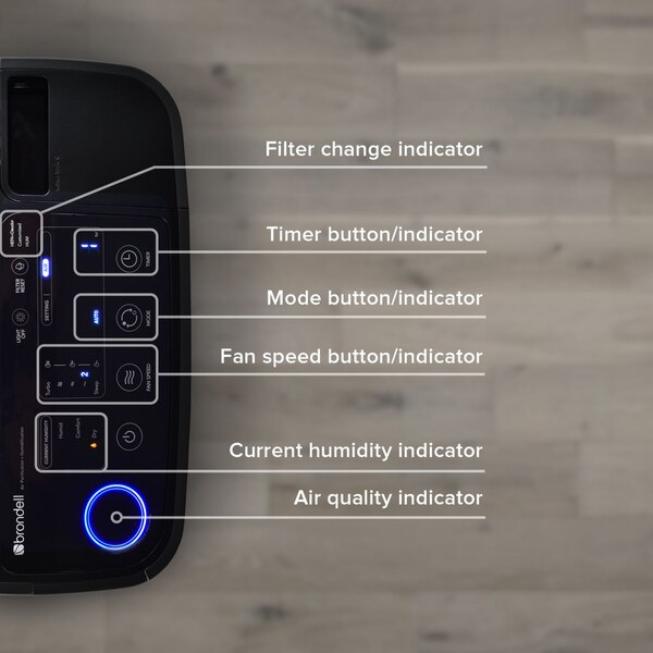 O2+ Revive Air Purifier & Humidifier-PR50-W