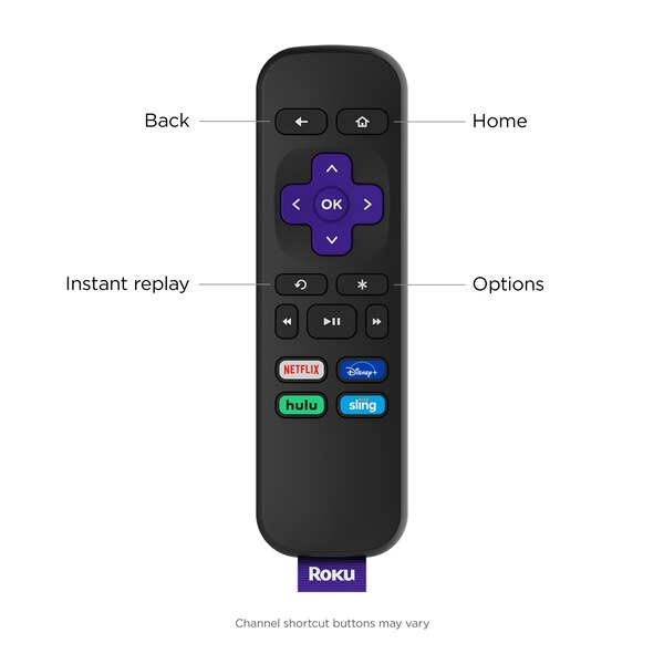 Roku Express HD Streaming Media Player with High Speed HDMI Cable and Simple Remote
