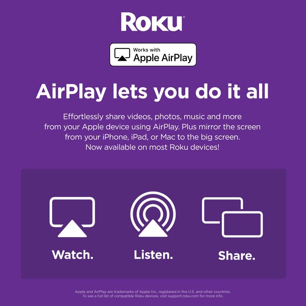 Roku Express HD Streaming Media Player with High Speed HDMI Cable and Simple Remote