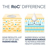 ROC Skin Barrier AM Moisturizer, thumbnail image