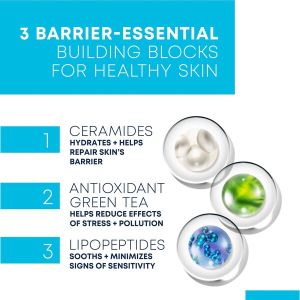 ROC Barrier Renew PM Moisturizer