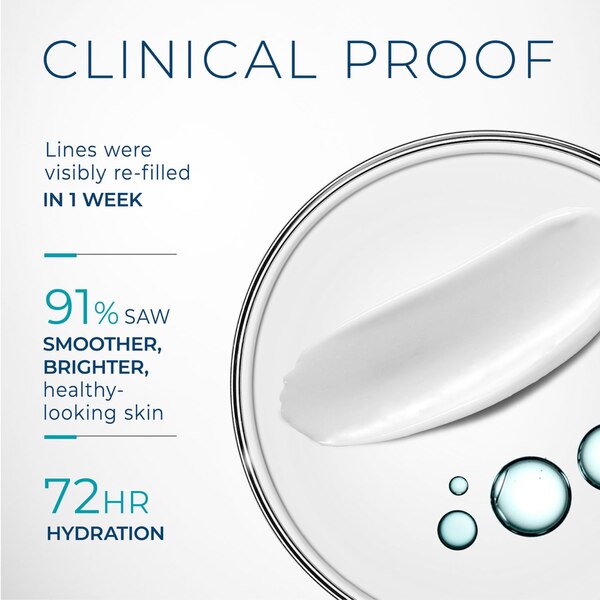 RoC Hydration+ Moisturizer, 1.7 OZ