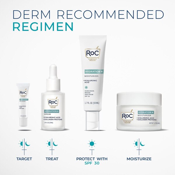 RoC Hydration+ Moisturizer, 1.7 OZ
