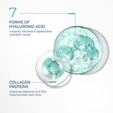 RoC Hydration+ Serum, 1 OZ, thumbnail image