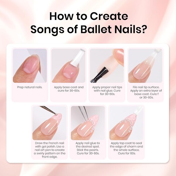Beetles DIY Gel Nail Polish Set