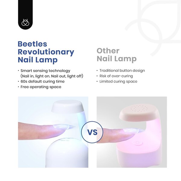Beetles False Nail Tips, 1 CT