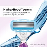 Shick Hydro Silk Moisture Care 5-Blade Razor + 2 Razor Blade Refills, thumbnail image