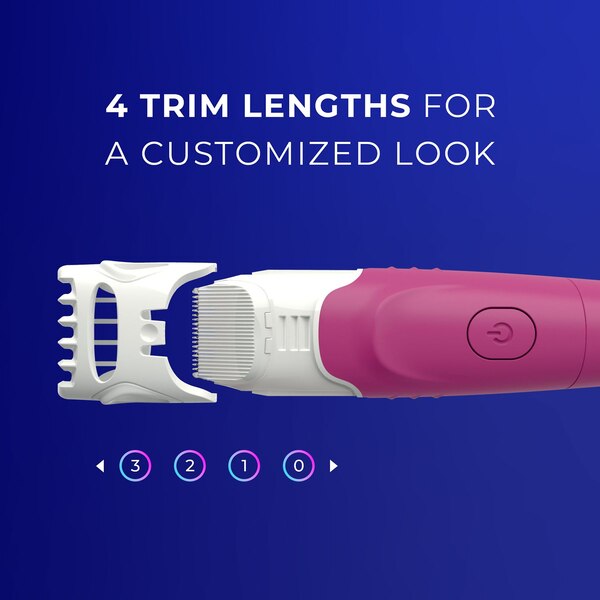 Schick Hydro Silk TrimStyle 5-Blade Razor