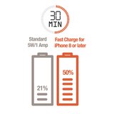 Itek PD Type C to Lightning Cable, thumbnail image