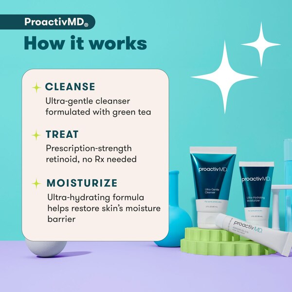 ProactivMD 3-Step Acne Routine with Adapalene Gel 0.1%