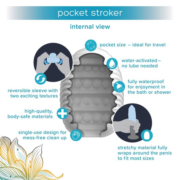 PlusOne Pocket Stroker