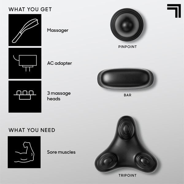 Sharper Image Deep-Tissue Percussion Massager