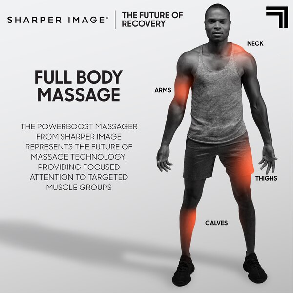 Sharper Image Powerboost Massager Percussion Device