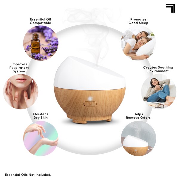 Sharper Image Portable Aromatherapy Diffuser