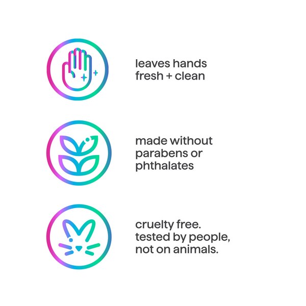 Method Foaming Hand Wash, Sandalwood + Cedar