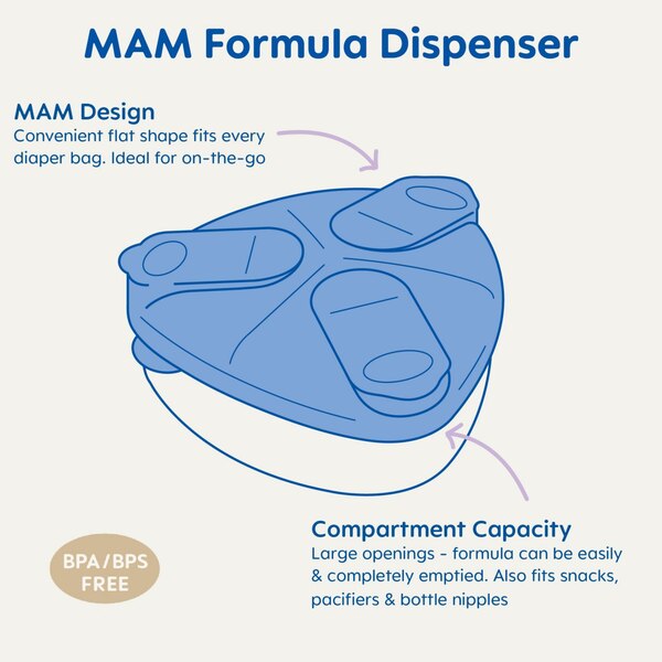 MAM Formula Dispenser			
