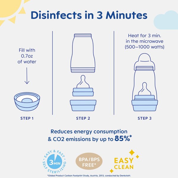 MAM Easy Start Anti-Colic Bottle, 9 OZ