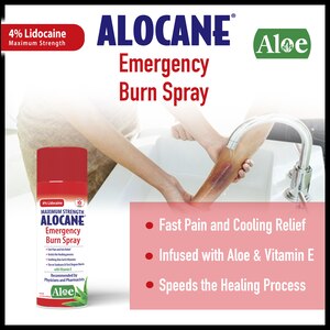Alocane Maximum Strength Emergency Room Burn Spray