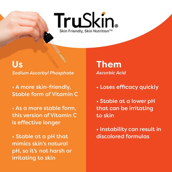 Truskin Vitamin C+ Super Serum